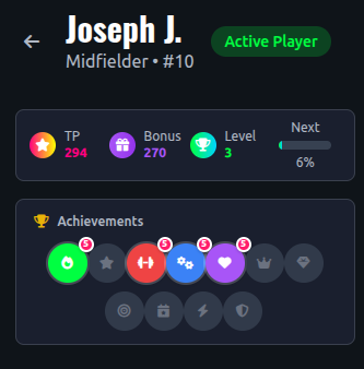 Player achievements