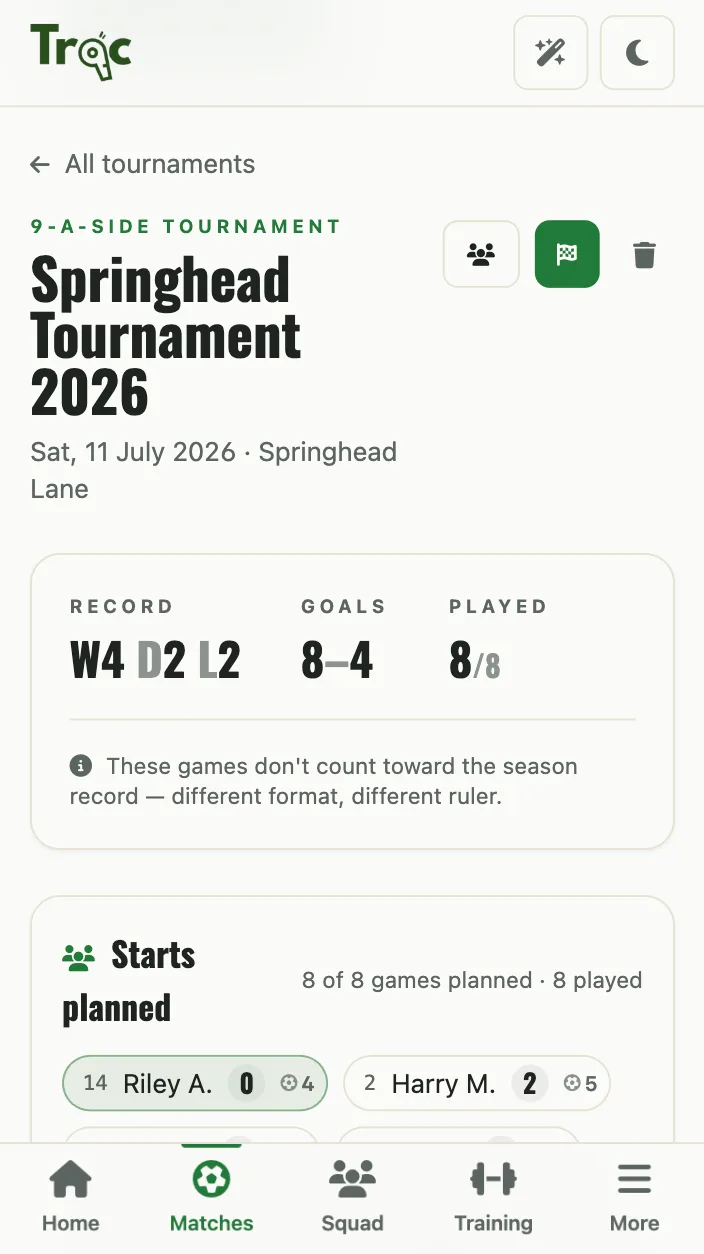 Tournament overview in Trac showing a record kept separate from the season, with the line: these games don't count toward the season record